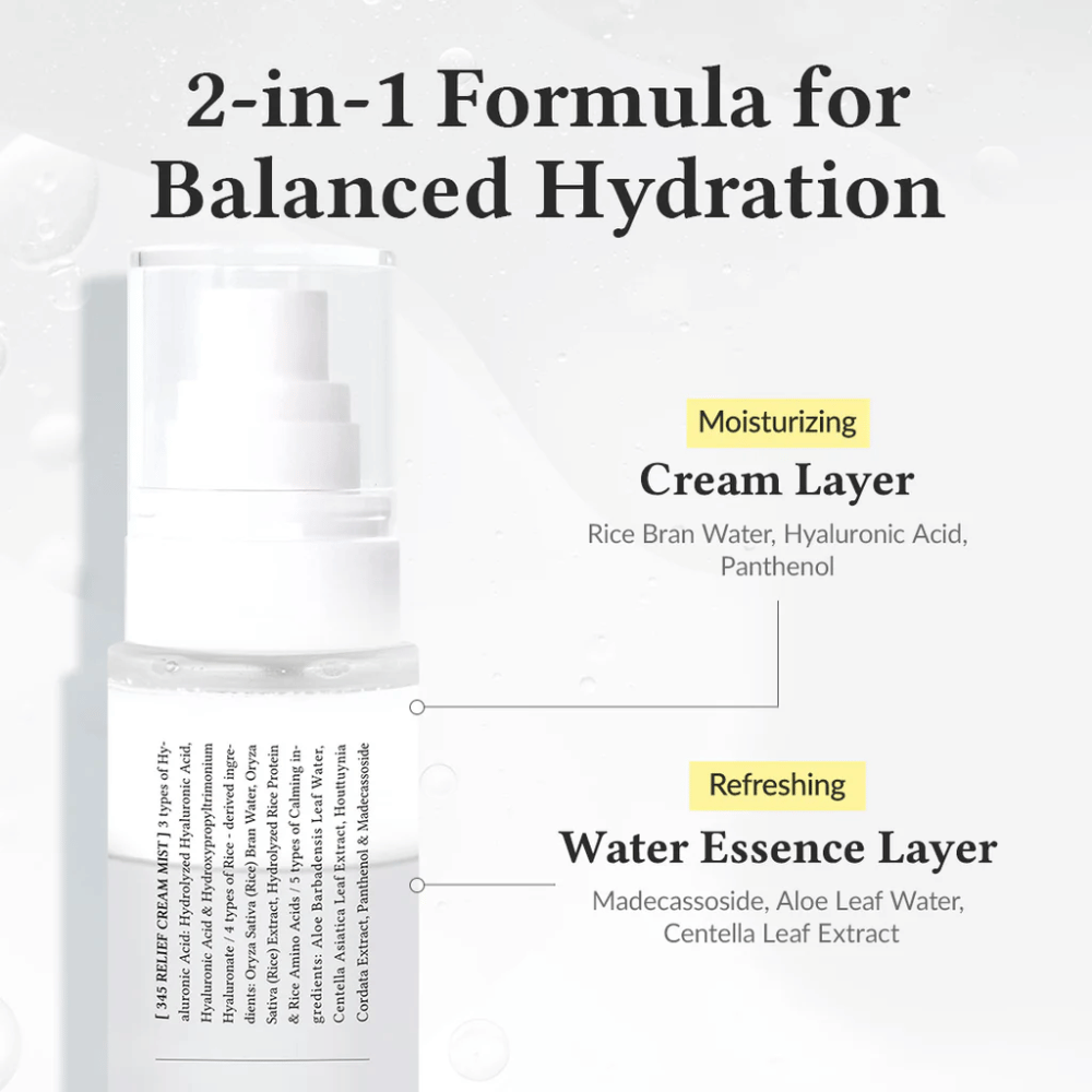 Illustration of Dr. Althea 345 Relief Cream Mist with two layers, a moisturizing cream layer and a refreshing water essence layer for balanced and long-lasting hydration.