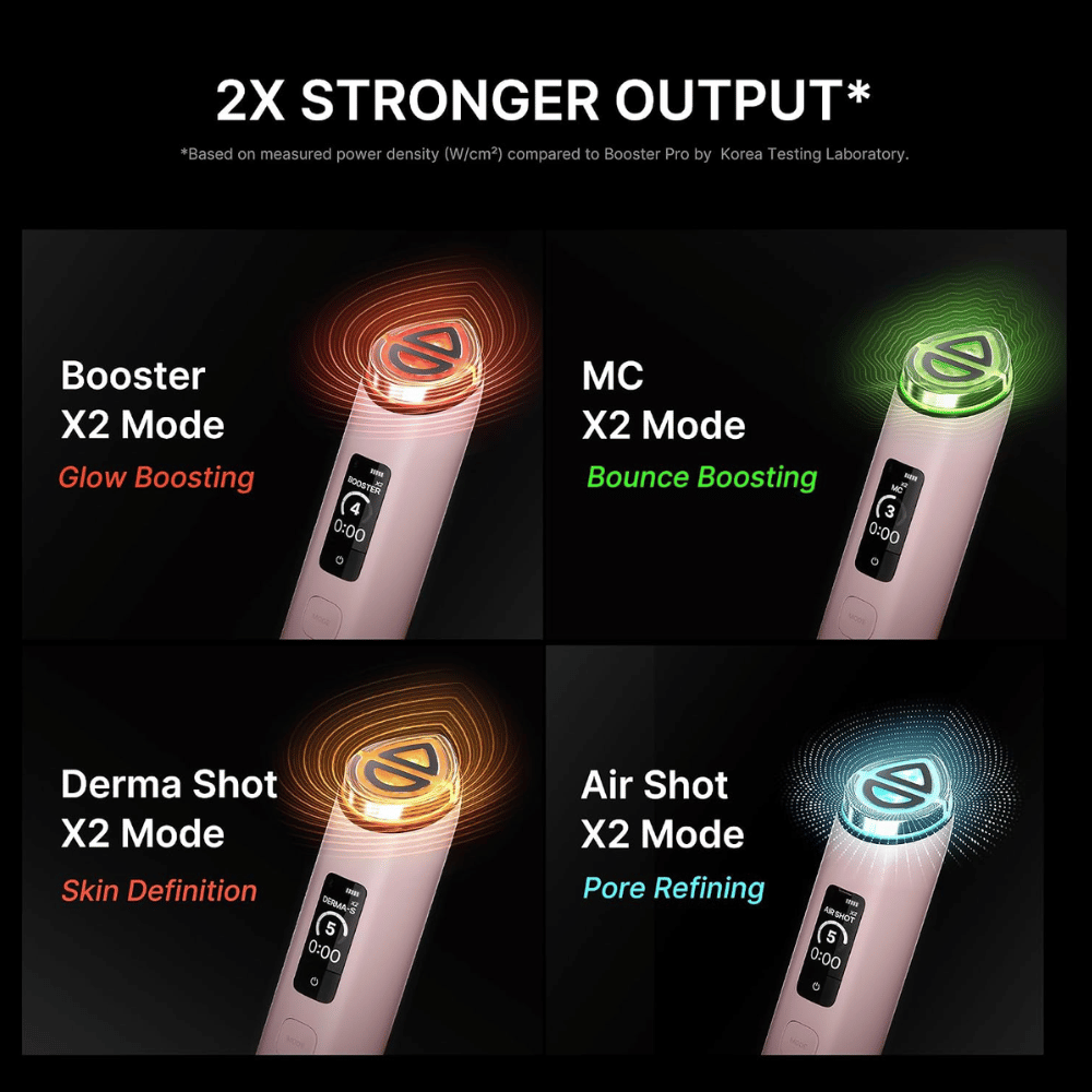 medicube AGE-R Booster Pro X2 facial device with four treatment modes for radiance, pore refinement, elasticity and skin renewal