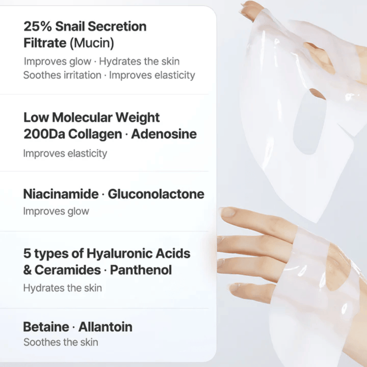 Nyckelingredienser i COSRX Advanced Snail Mucin Hydrogel Mask – snigelsekret, kollagen, hyaluronsyra och niacinamid för fukt och elasticitet.