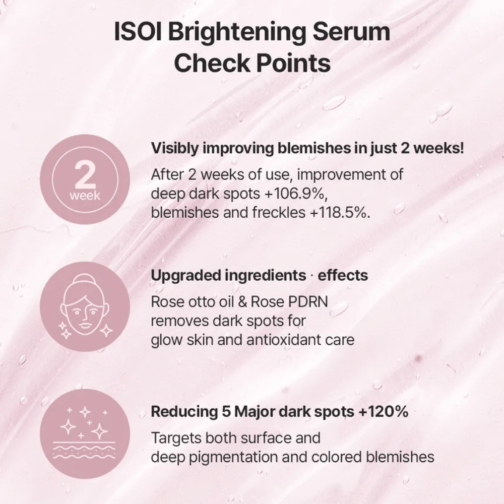 ISOI Brightening Serum with Rose PDRN and rose oil. Ingredient information and product benefits for pigmentation spots, uneven skin tone, and radiance.