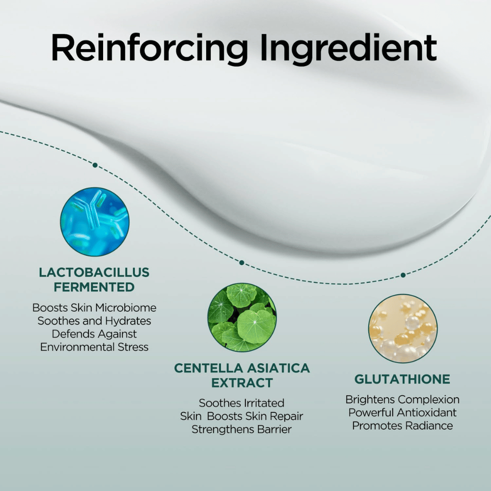Informational image about key ingredients in P.CALM Cato Cream, including Lactobacillus Ferment, Centella Asiatica extract, and Glutathione. The focus is on soothing, moisturizing, and barrier-strengthening properties.