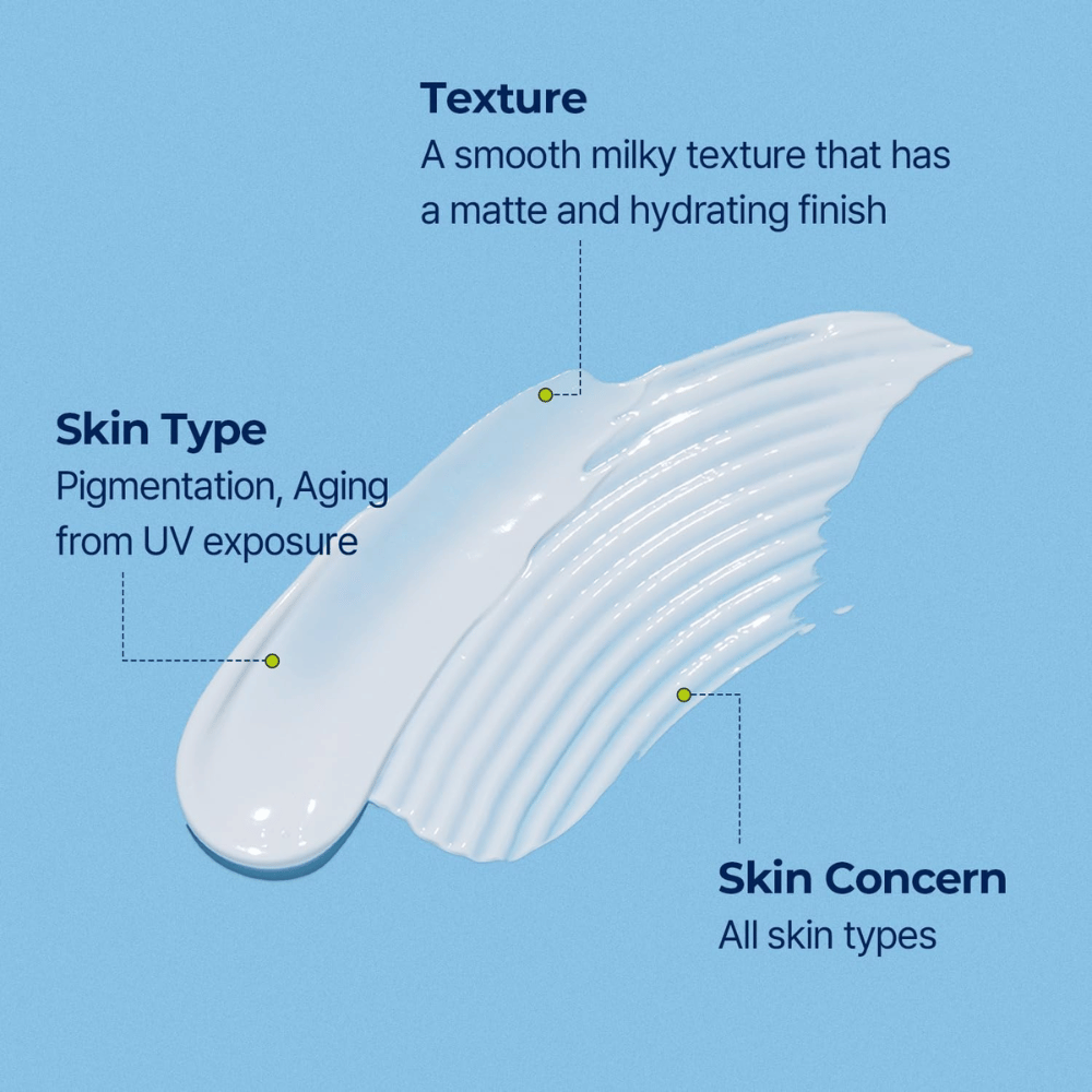 Close-up of the product's texture – a creamy, milky formula spread in a single swipe. Text describes the finish, skin type, and area of use.