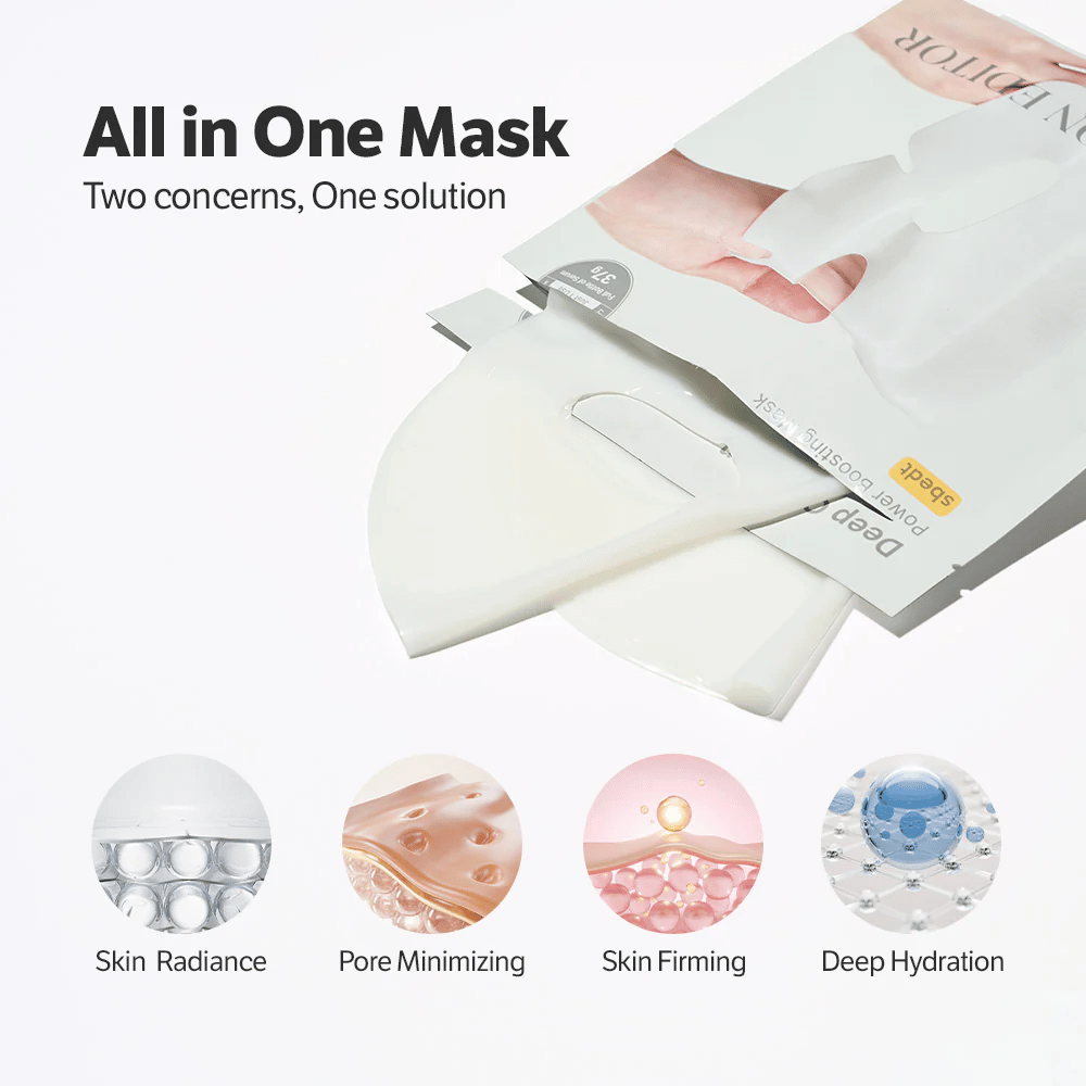 Sungboon Editor Deep Collagen Power Boosting Mask – all-in-one Sheet mask that gives radiance, minimizes pores, tightens the skin, and deeply moisturizes.