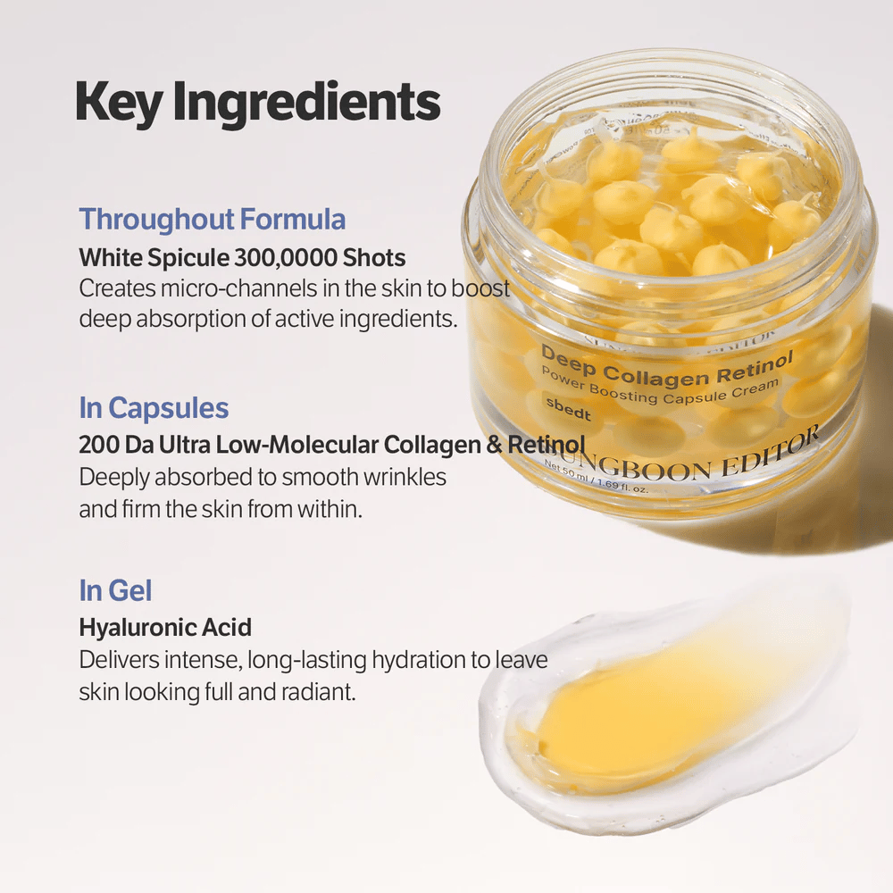 Close-up of Sungboon Editor Deep Collagen Retinol Capsule Cream with text about key ingredients like retinol, collagen, and hyaluronic acid for elasticity and moisture.