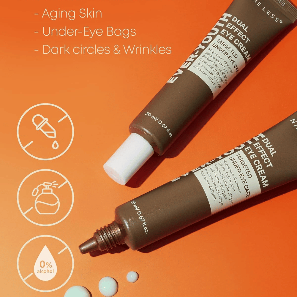 NINE LESS Ever-Youth Dual Effect Eye Cream – Eye cream for mature skin, dark circles, fine lines, and under-eye bags