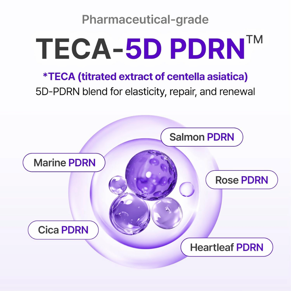 Centellian24 TECA-5D PDRN skincare with centella asiatica extract that promotes skin repair, radiance, and firmness for a more even skin texture