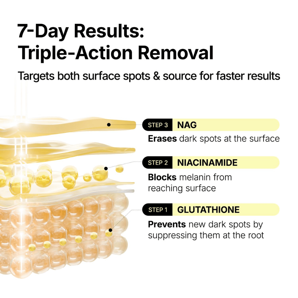 Ma:nyo Glutathione 7 Dark Spot Serum with glutathione, niacinamide, and NAG to prevent and reduce dark spots