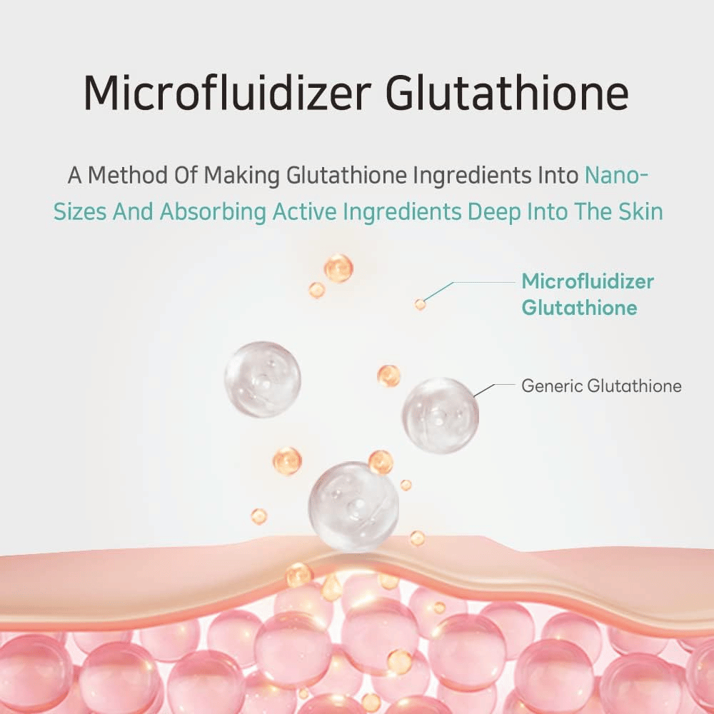 APLB Glutathione Niacinamide Facial Cream with microfluidizer glutathione that penetrates deep into the skin and improves radiance as well as skin elasticity