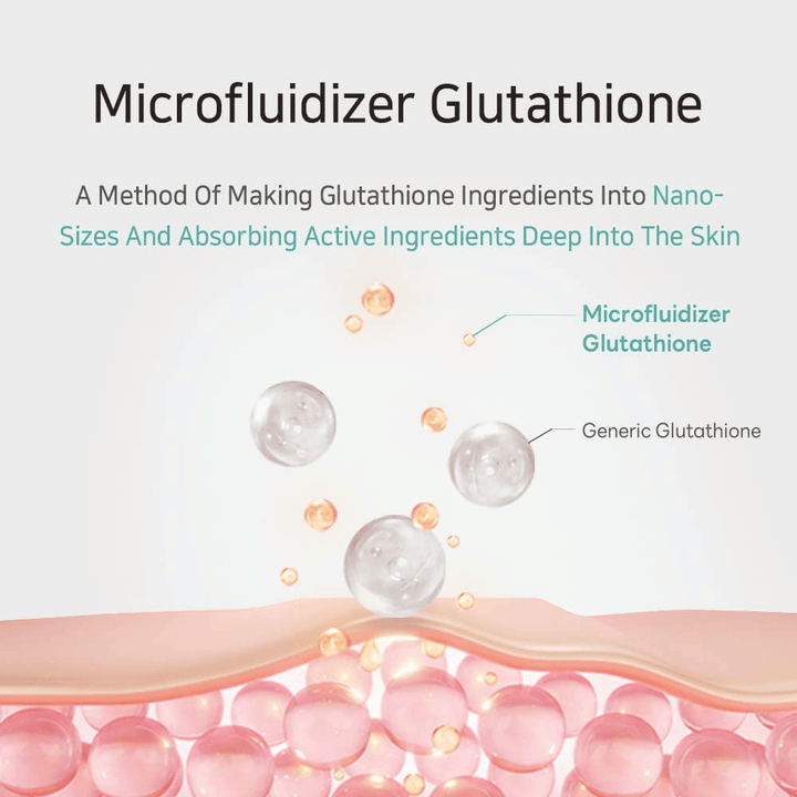 APLB Glutathione Niacinamide Facial Cream with microfluidizer glutathione that penetrates deep into the skin and improves radiance as well as skin elasticity