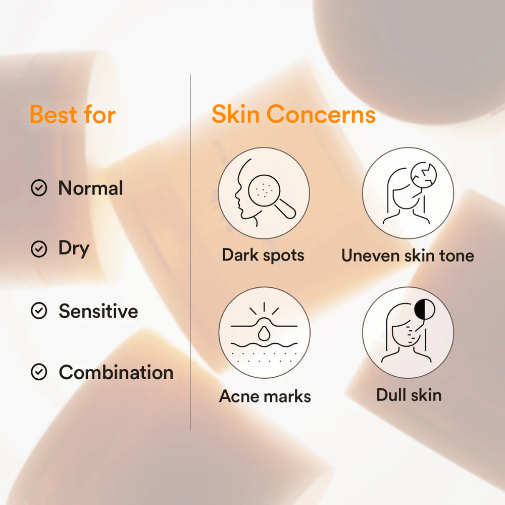 Abib Glutathiosome Dark Spot Pad Vita Touch shows skin types and skin concerns such as dark spots and uneven skin tone.