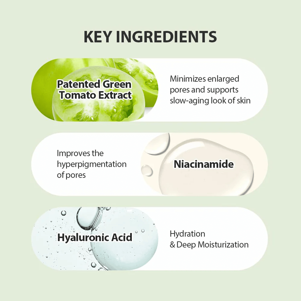 Illustration of key ingredients in Green Tomato Pore Lifting Ampoule+ with patented green tomato, niacinamide, and hyaluronic acid.