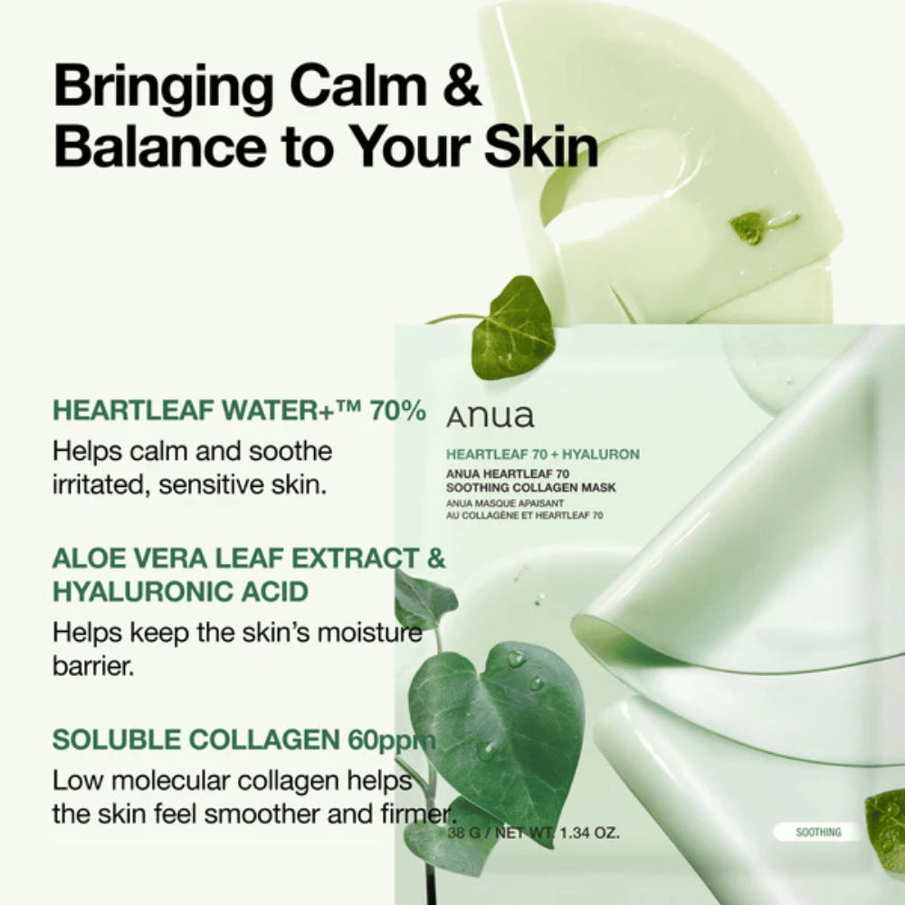Informational image for Anua Heartleaf 70 Soothing Collagen Mask. The packaging is shown together with the hydrogel mask and green heart-shaped heartleaf leaves. The image describes key ingredients such as 70% heartleaf water, aloe vera, hyaluronic acid, and collagen, which help soothe sensitive skin, strengthen the moisture barrier, and improve skin elasticity.