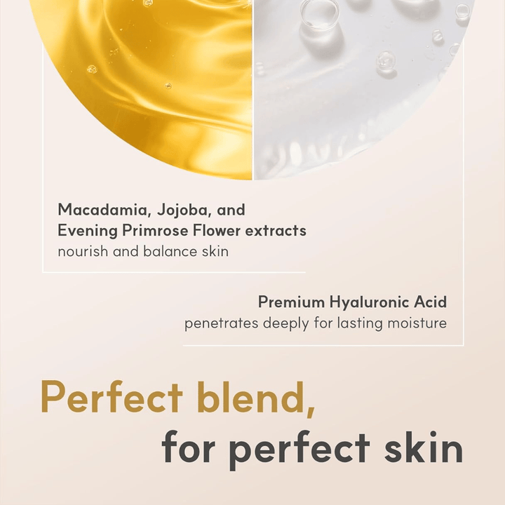 Graphic ingredient image highlighting macadamia oil, jojoba oil, evening primrose oil, and hyaluronic acid.
