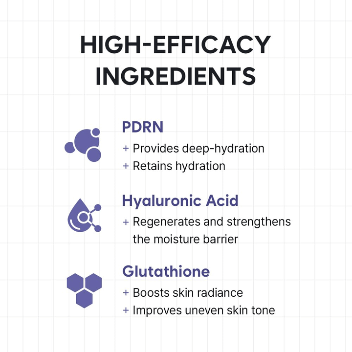 Infographic presenting the key ingredients in HAUA Hyaluronic PDRN Orb Serum. The focus is on PDRN, hyaluronic acid, and glutathione, as well as their hydrating, barrier-strengthening, and radiance-boosting properties.