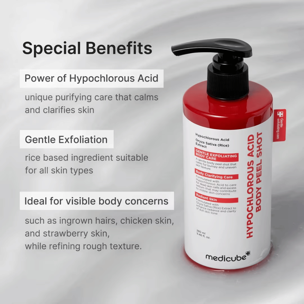 Informational image for Medicube Hypochlorous Acid Body Peel Shot focusing on hypochlorous acid, gentle exfoliation, and care for bumpy and uneven body skin.