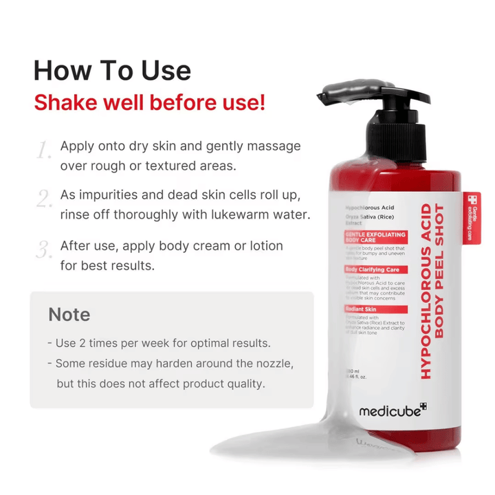 Instructional image for Medicube Hypochlorous Acid Body Peel Shot showing how the body peel is used step by step for exfoliation and softer skin.