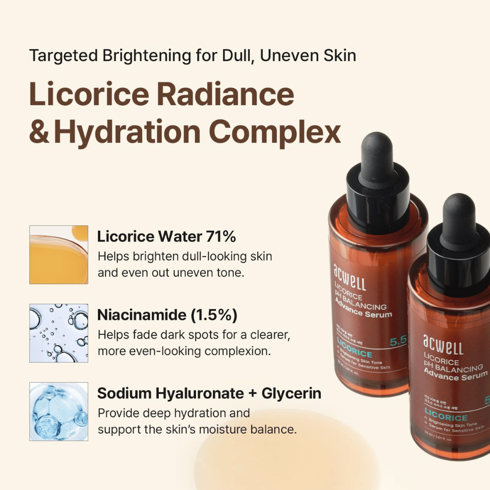Ingredient image presenting licorice water, niacinamide, and hyaluronic acid/glycerin for radiance and hydration.