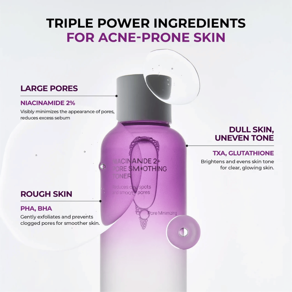 Infographic presenting the toner's key ingredients for acne-prone skin. The focus is on niacinamide, PHA, BHA, tranexamic acid, and glutathione, which help reduce pores, control sebum production, and improve skin tone.