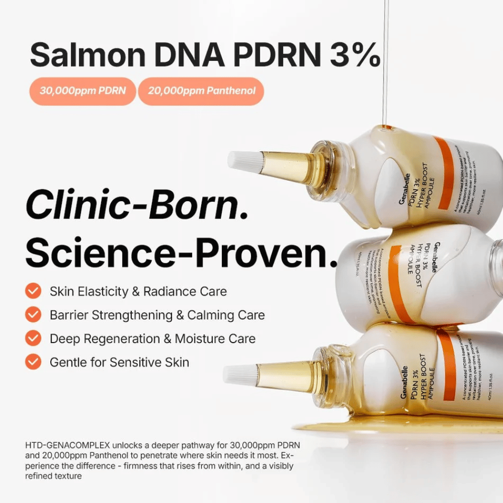 Genabelle PDRN 3% Hyper Boost Ampoule for firmer skin and a strengthened skin barrier