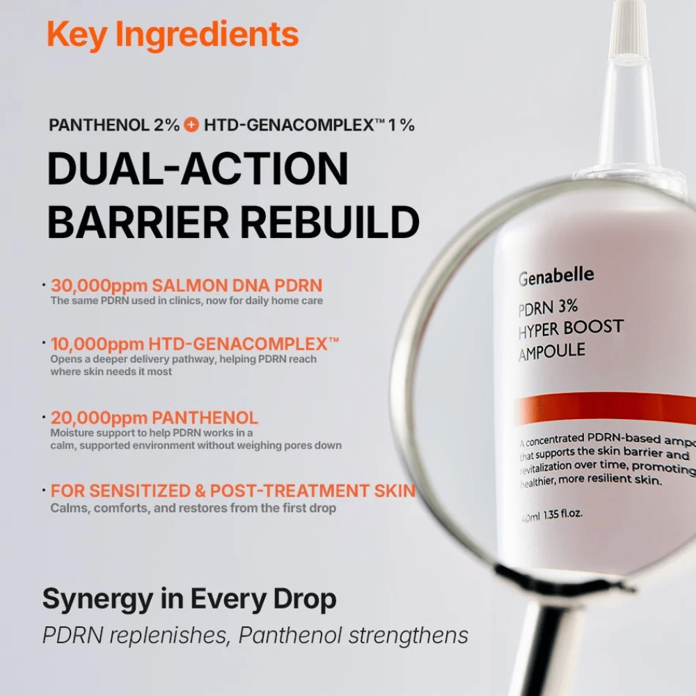 Genabelle PDRN 3% Hyper Boost Ampoule with PDRN, panthenol and HTD-GENACOMPLEX