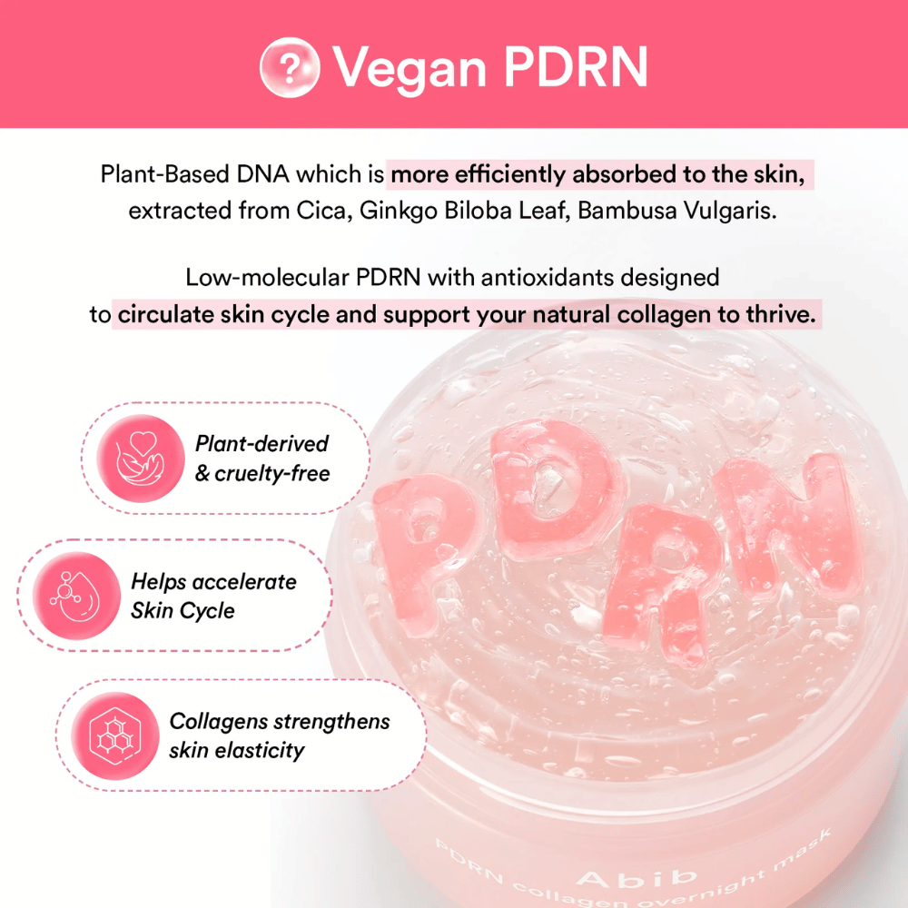 Informational image about vegan PDRN with a focus on plant-based ingredients, cruelty-free formula, and support for the skin’s natural collagen production and skin cycle.