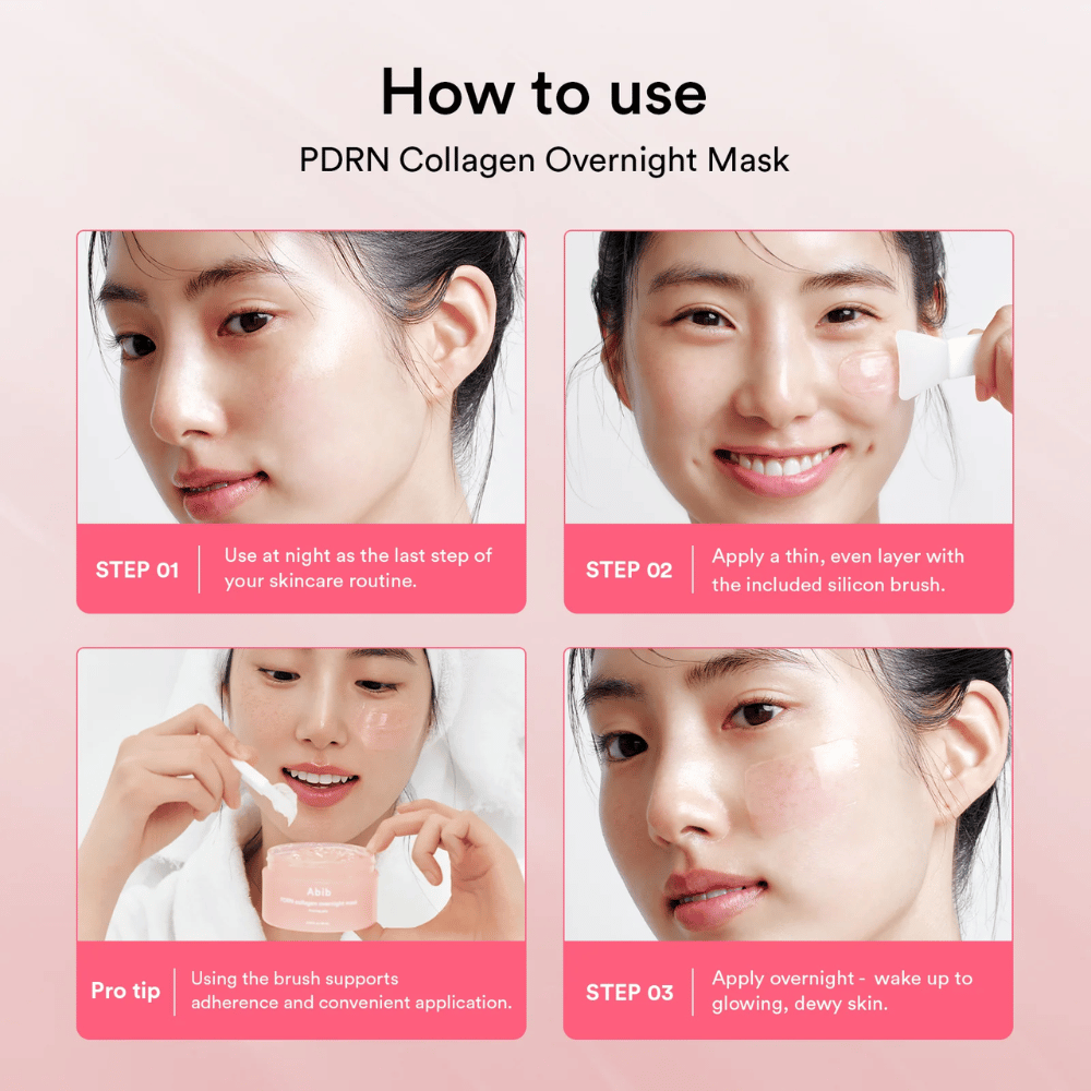 Step-by-step guide showing how Abib PDRN Collagen Overnight Mask is used as the last step in the evening routine, with the included silicone spatula for even overnight application.