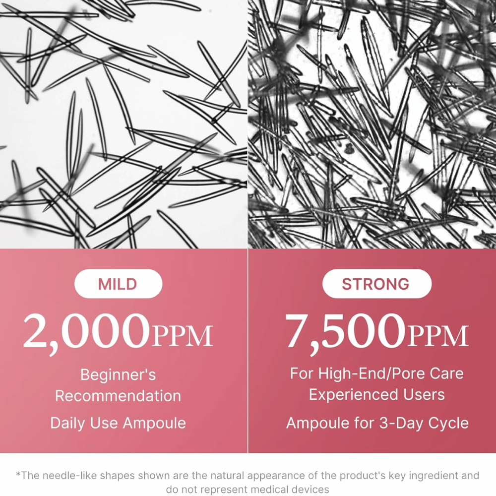 Comparison between two concentrations of Medicube PDRN Pink Collagen Exosome Shot. The image shows 2,000 ppm for daily use and beginners, and 7,500 ppm for experienced users with a focus on pore care and intensive skincare.