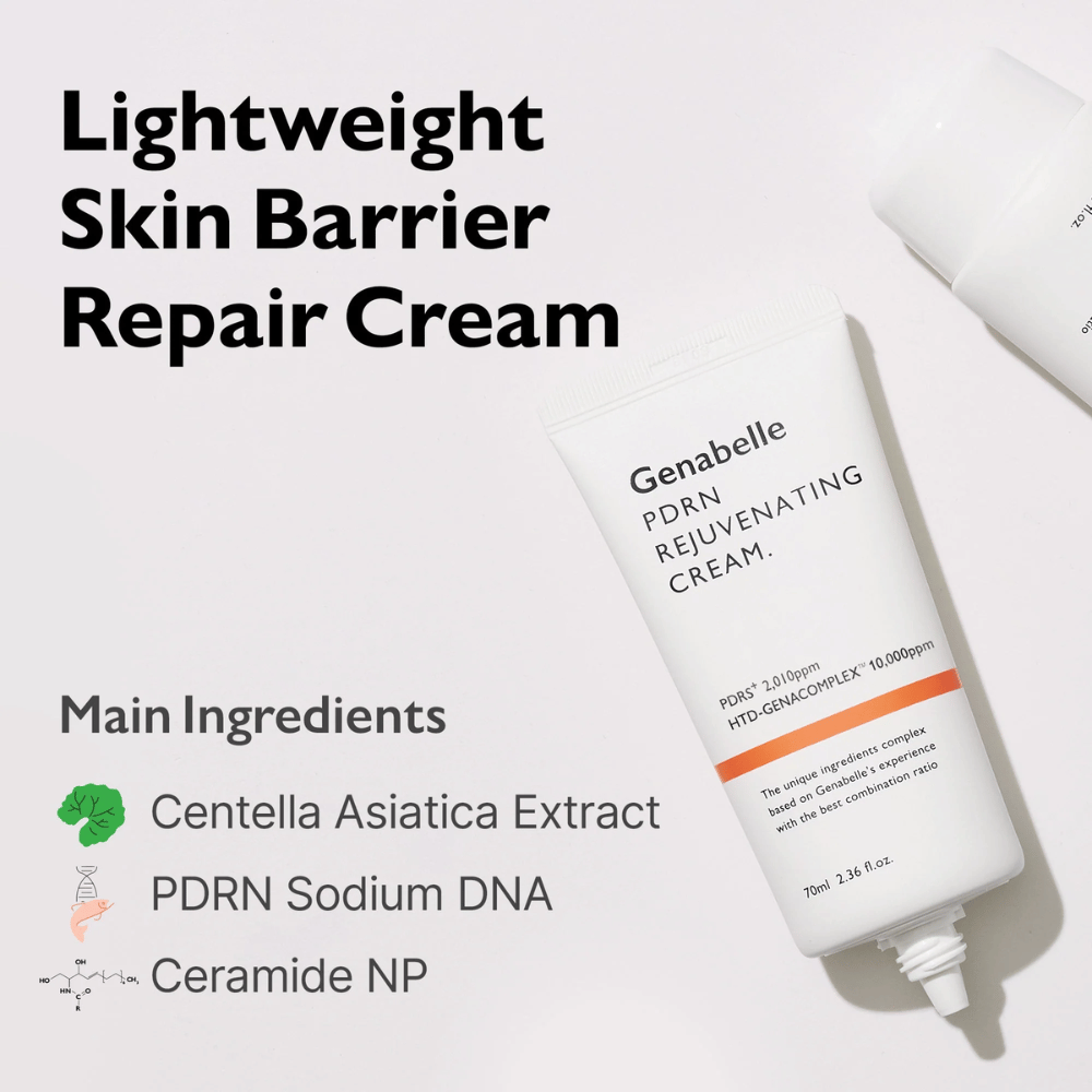 Genabelle PDRN Rejuvenating Cream presented on a light background with a focus on key ingredients such as Centella Asiatica, PDRN (Sodium DNA), and Ceramide NP. Lightweight facial cream that helps strengthen the skin barrier.