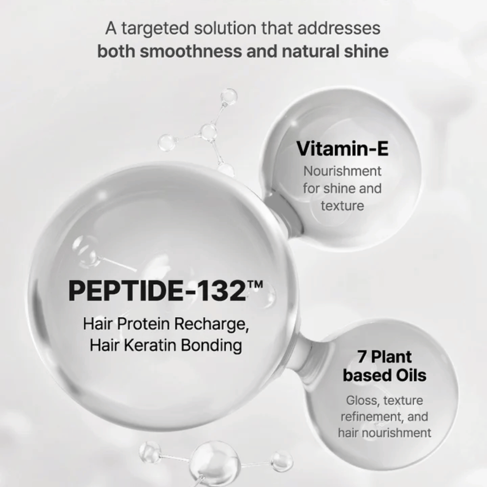 Nyckelingredienser i COSRX Peptide 132 Serum – peptider, vitamin E och 7 växtbaserade oljor som stärker och vårdar håret.
