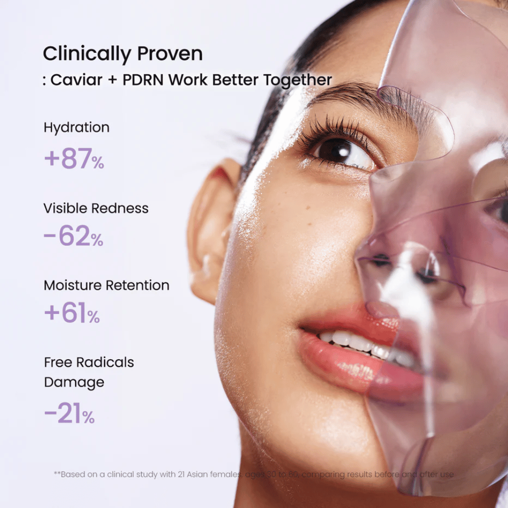 Clinical results for Biodance Rejuvenating Caviar PDRN Real Deep Mask showing increased hydration, reduced redness and improved skin barrier