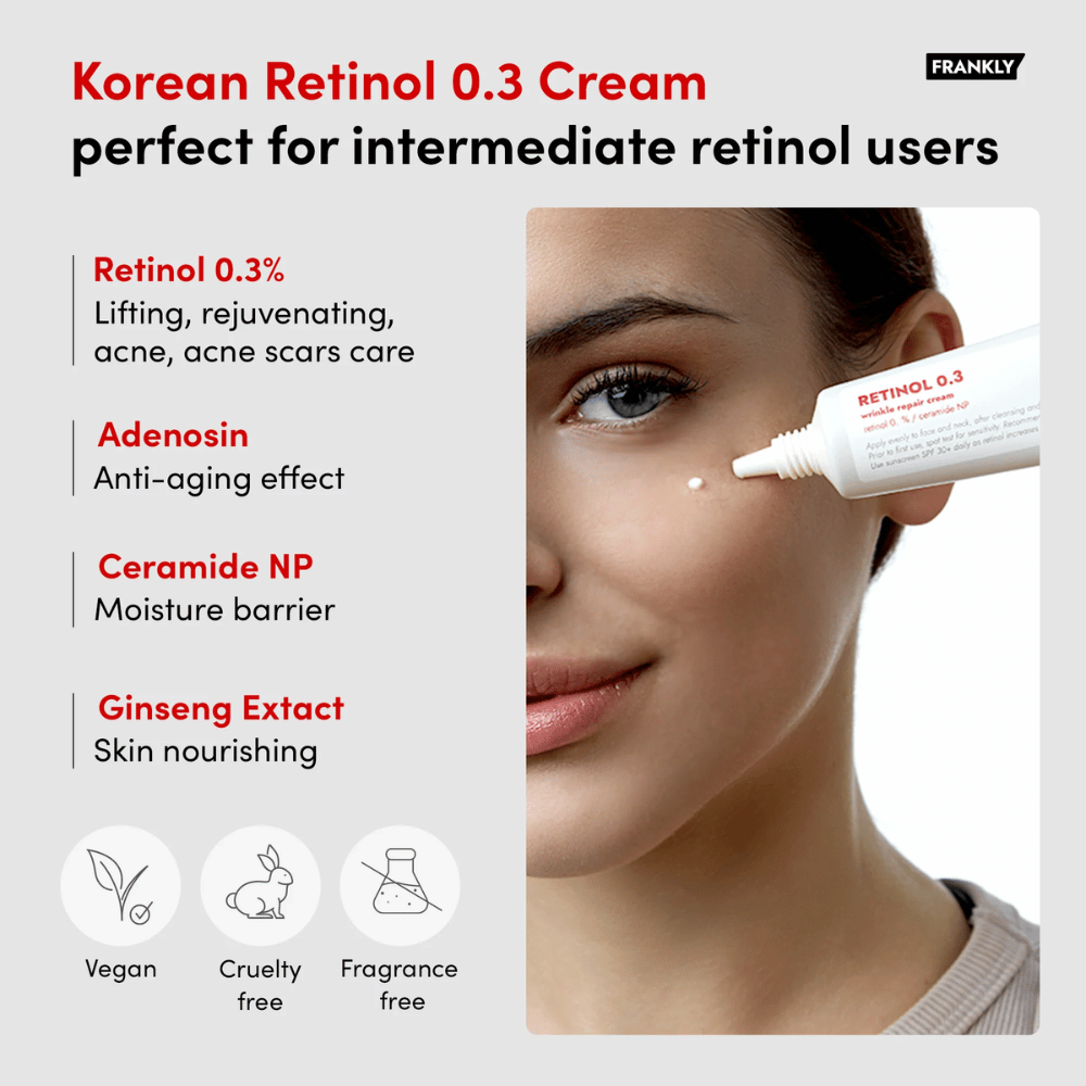 Woman applies FRANKLY Retinol 0.3 Cream near the eye. Text highlights retinol 0.3%, adenosine, ceramide NP, and ginseng extract. Vegan and cruelty-free.