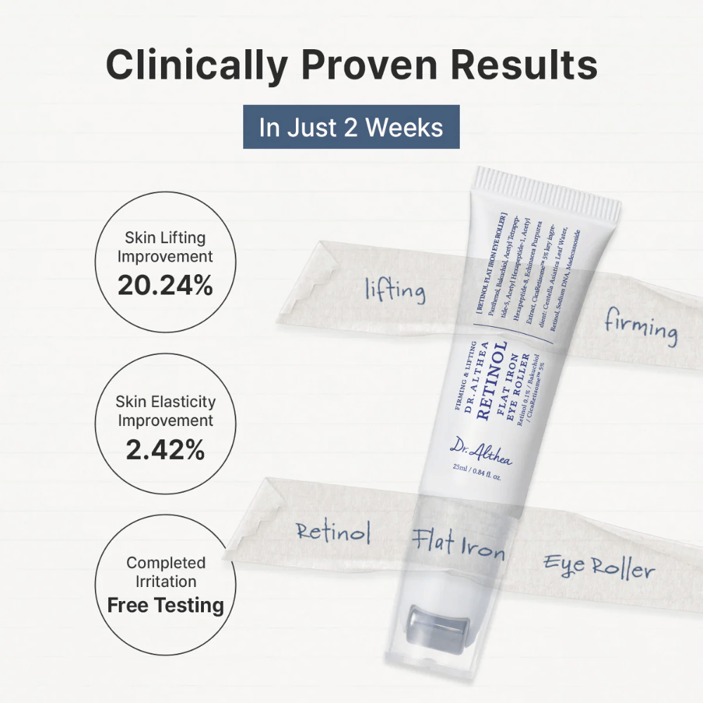 Dr. Althea Retinol Flat Iron Eye Roller with clinically proven results that improve skin elasticity and provide visibly firmer skin around the eyes.
