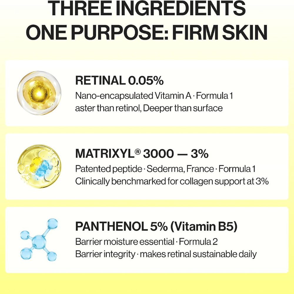 Celimax The Vita-A Retinal Shot Tightening Dual Cream – firming skincare with retinal 0.05%, Matrixyl 3000, and panthenol