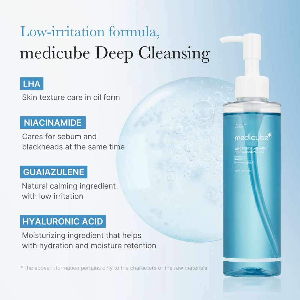 Medicube Zero Pore Blackhead Deep Cleansing Oil with the ingredients LHA, Niacinamide, Guaiazulene, and Hyaluronic Acid presented as key features for gentle and effective cleansing.